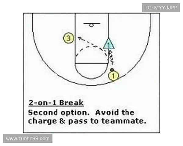 深圳网球队快攻战术分析与比赛表现的得失总结